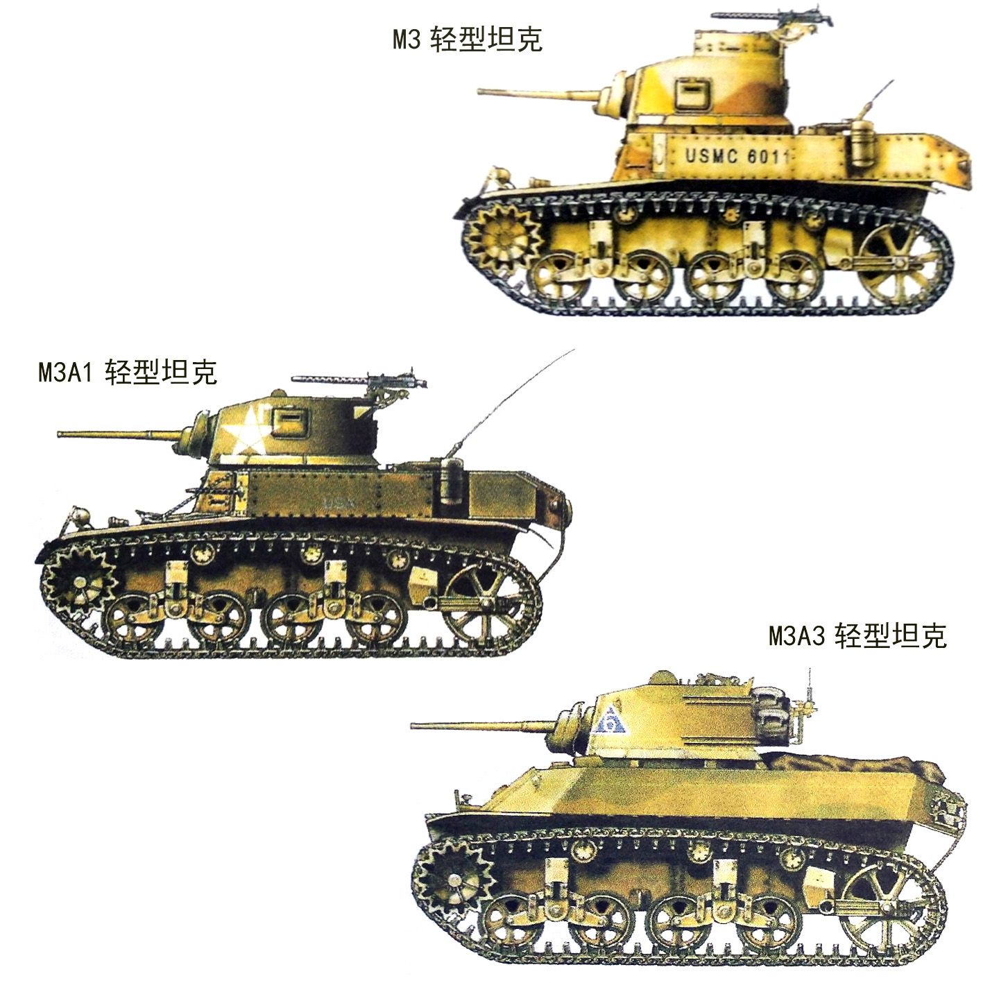 M3系列坦克一览图。