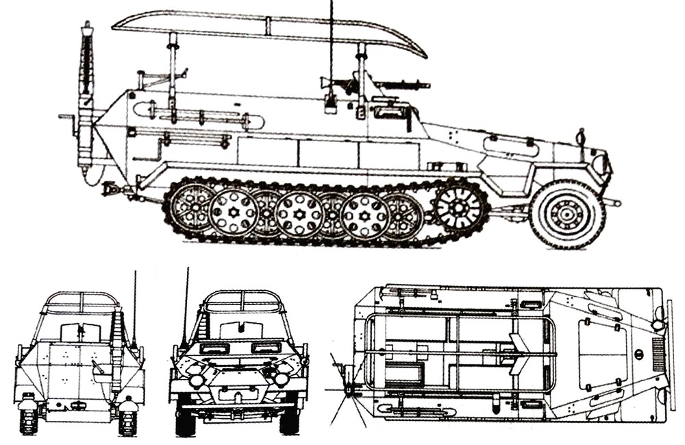 二战军事网- 德国- 251/3型半履带装甲通讯指挥车