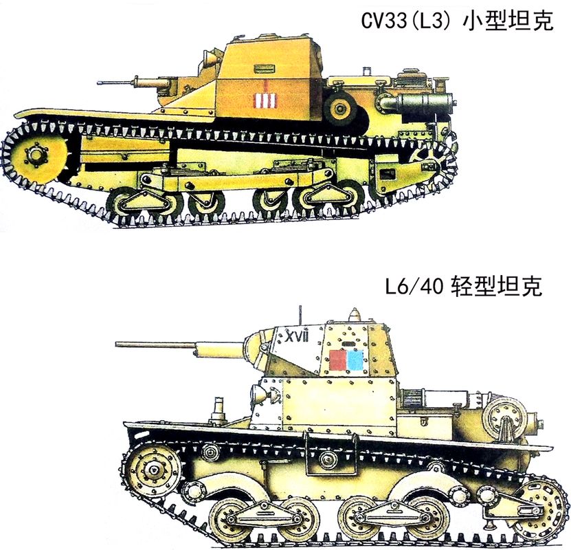 意大利小（轻）型坦克