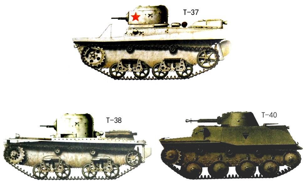 T-37/T-38/T-40轻型两栖侦察坦克