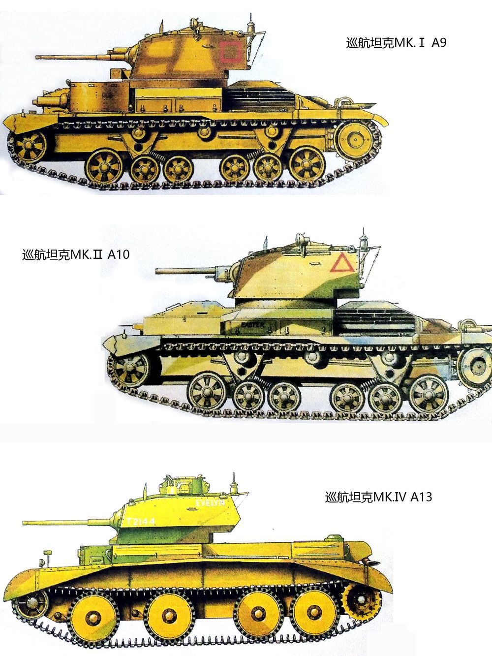 A9/A10/A13巡航坦克